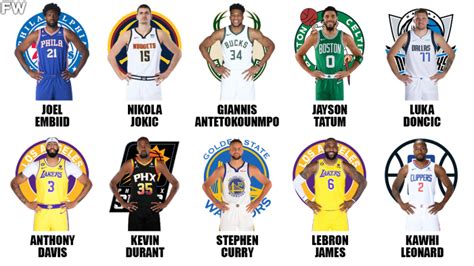 top 20 nba players today.